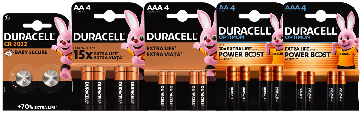 Duracell proizvodi